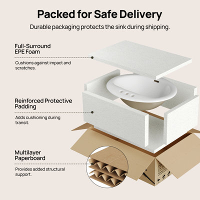 Lavabo de salle de bain ovale encastré en porcelaine vitrifiée blanche avec trop-plein 20 po x 17 po