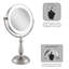 Miroir de salle de bain Acuff