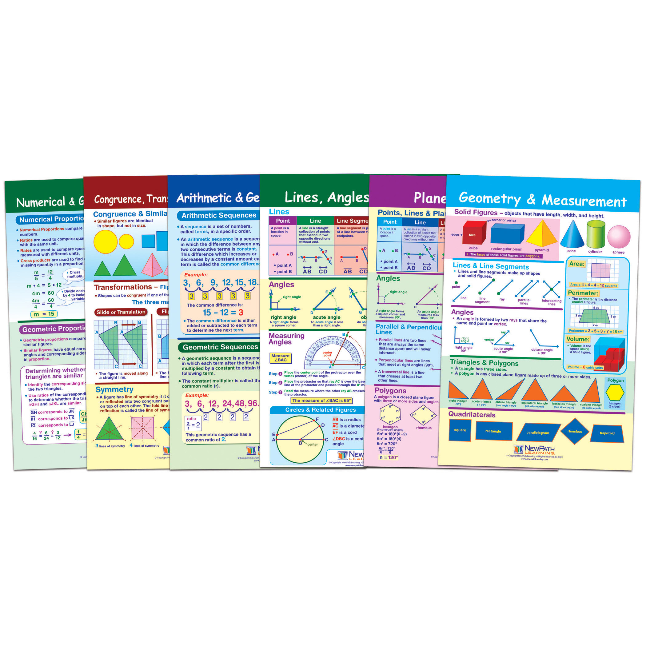 New Path Learning Math Bulletin Board Chart | Wayfair