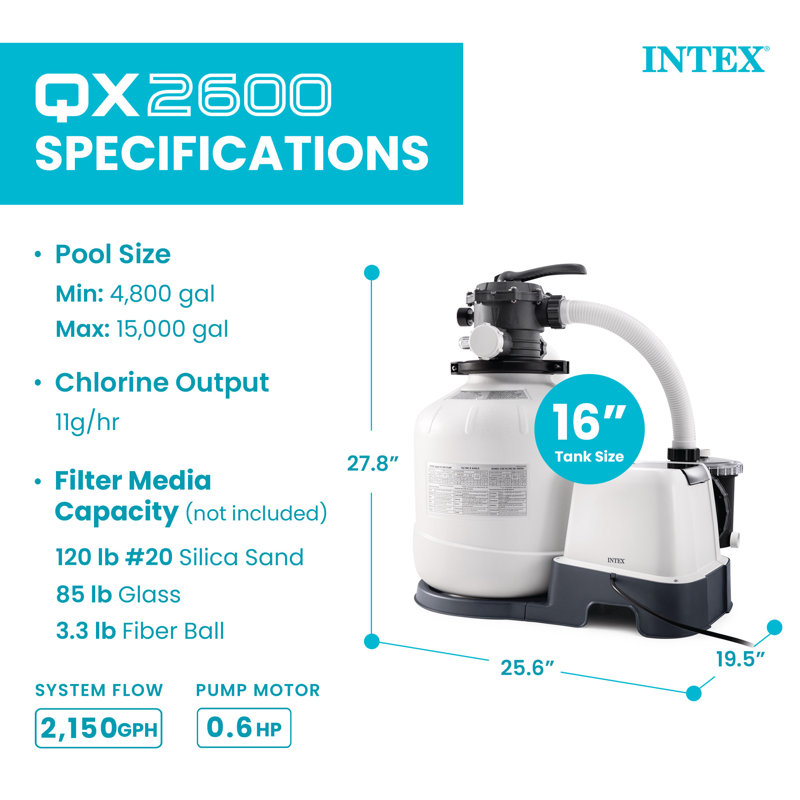 Intex 26679EG 2,150 GPH Krystal Clear Saltwater System And Sand Filter Pump, 25.6" H x 19.5" W x 27.8" D, Grey