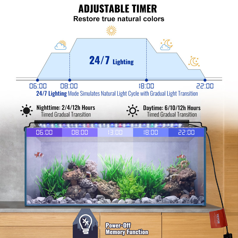 Éclairage d'aquarium Tucker Murphy Pet ™ pour aquarium de 18 à 24 po à spectre complet