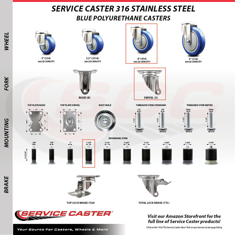 Polyurethane Casters, Blue