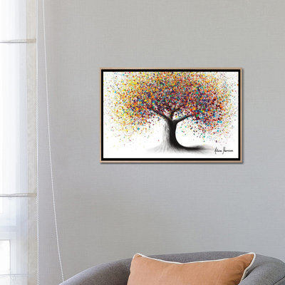 Print on Canvas
