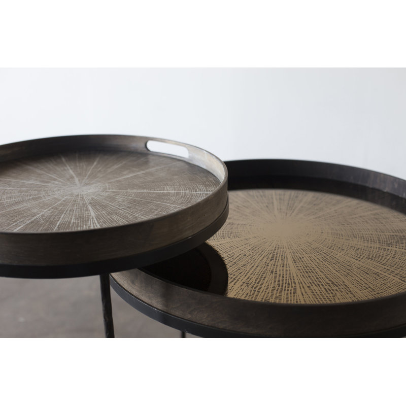 Classics Decorative Tray