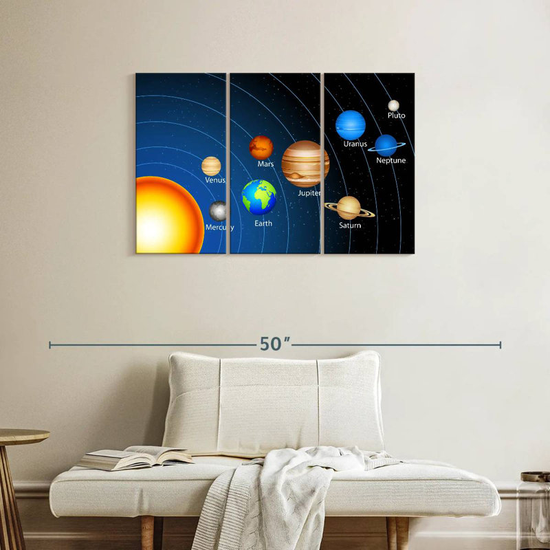 Oberle Complete Solar System, 24" H x 38" W