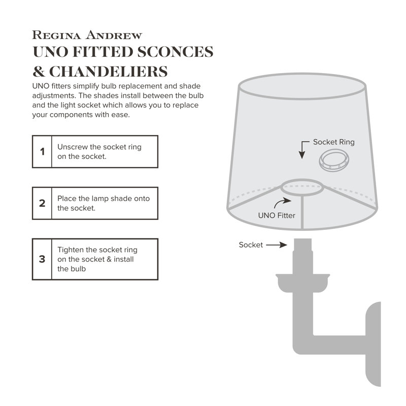 Treble Sconce Single
