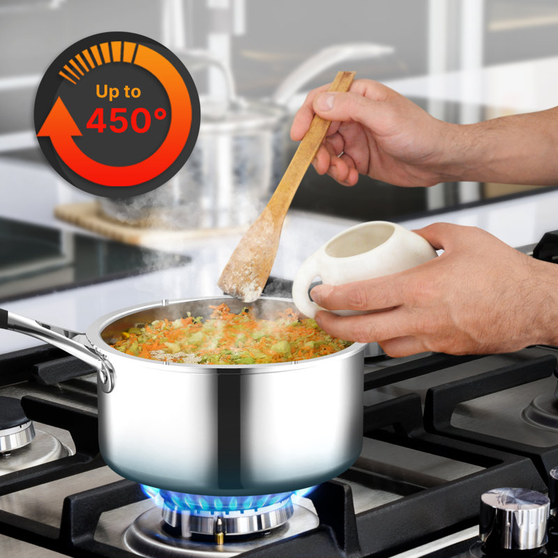 1.5 Quarts Stainless Steel Saucepan