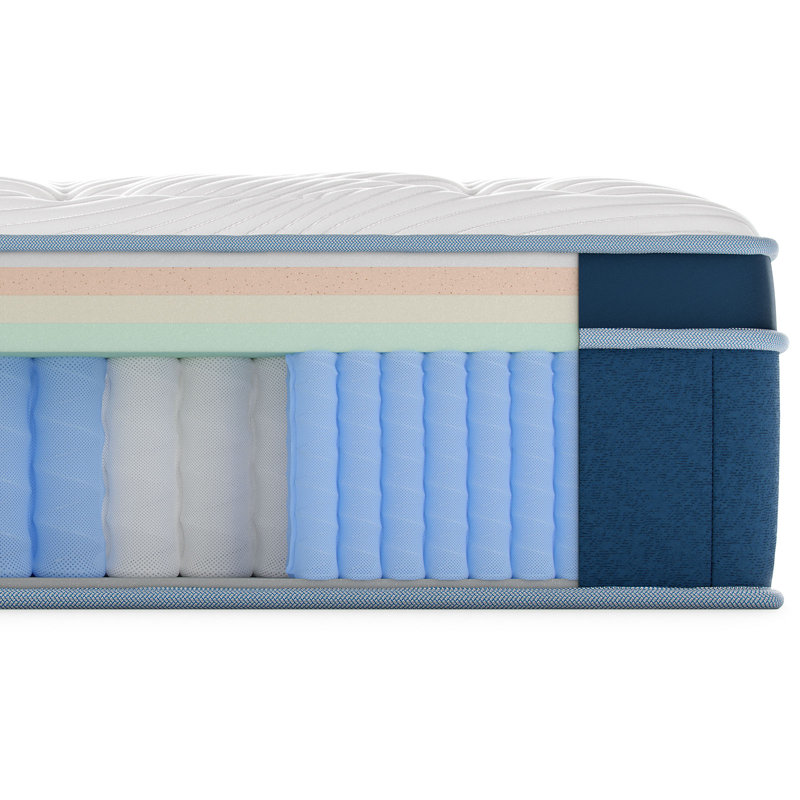 Matelas hybride Bear Elite, Double