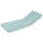 Set Of 2 Outdoor Chaise Lounge Chair Cushions 80 X 26 In Waterproof Thick