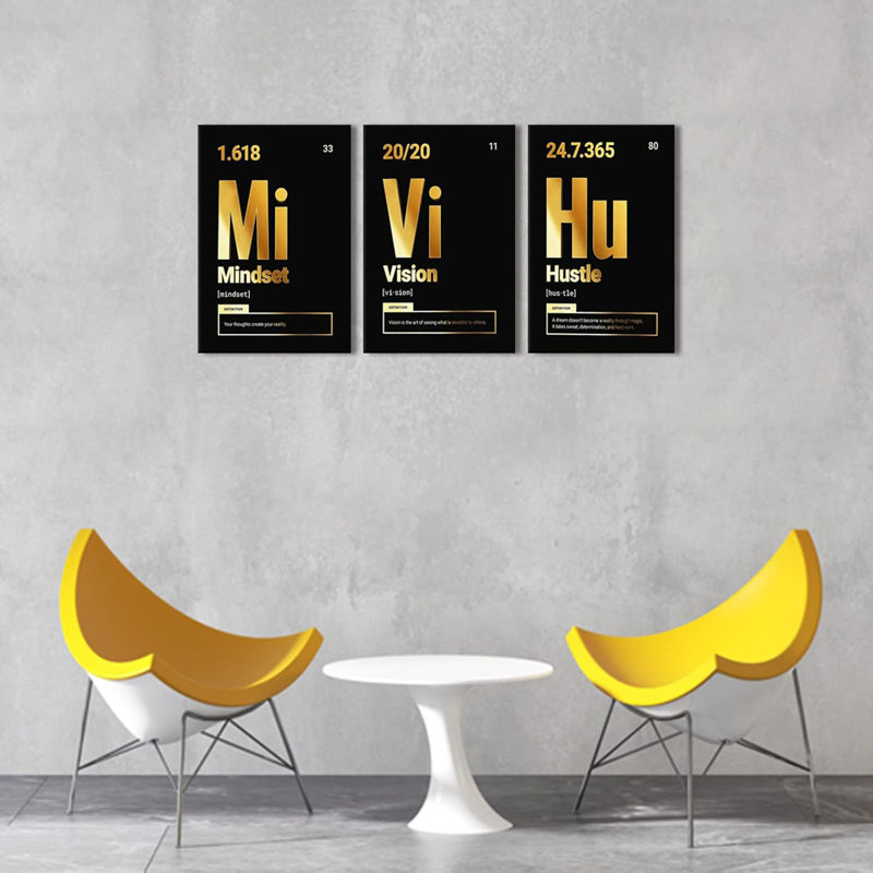 Motivation, impression sur toile, citations inspirantes