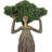 Elcid Figurines & Sculptures