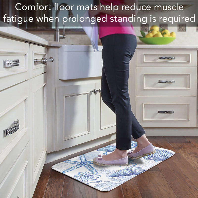 Tapis anti-fatigue sketch comfort Milian