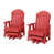 Red est en rupture de stock