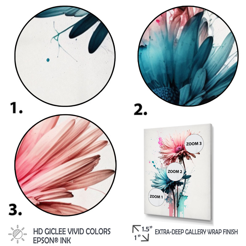 «Flower Gerbera III», reproduction sur toile, H 32 po x l 16 po x P 1 po, Toile avec cadre flottant noir