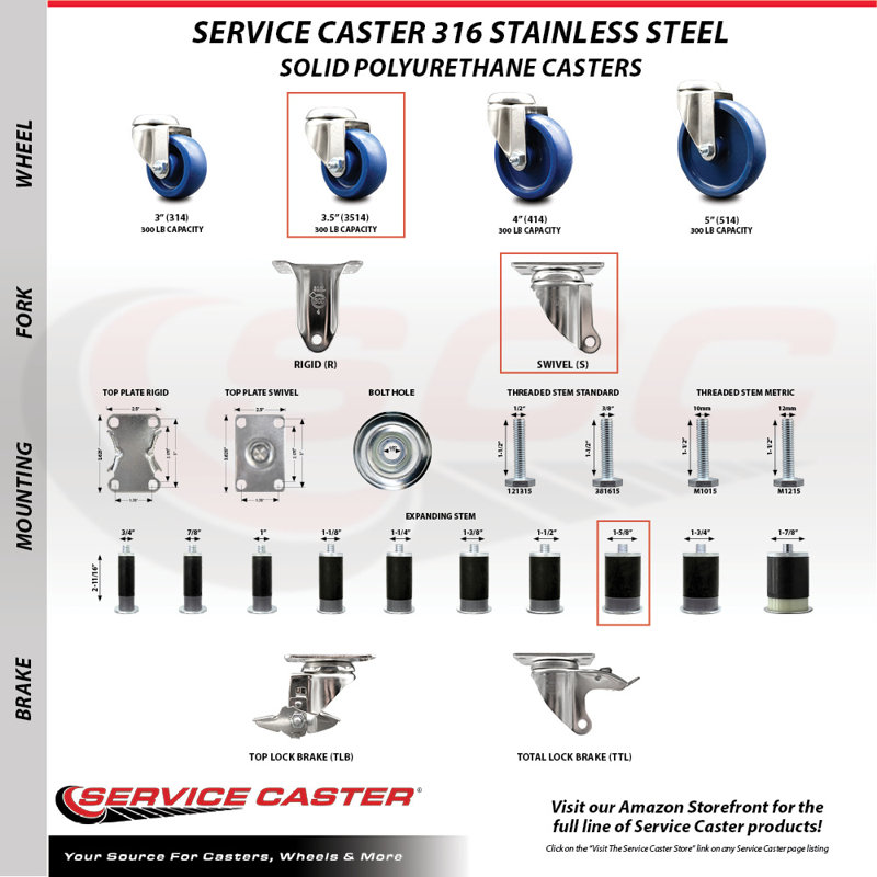 Polyurethane Casters