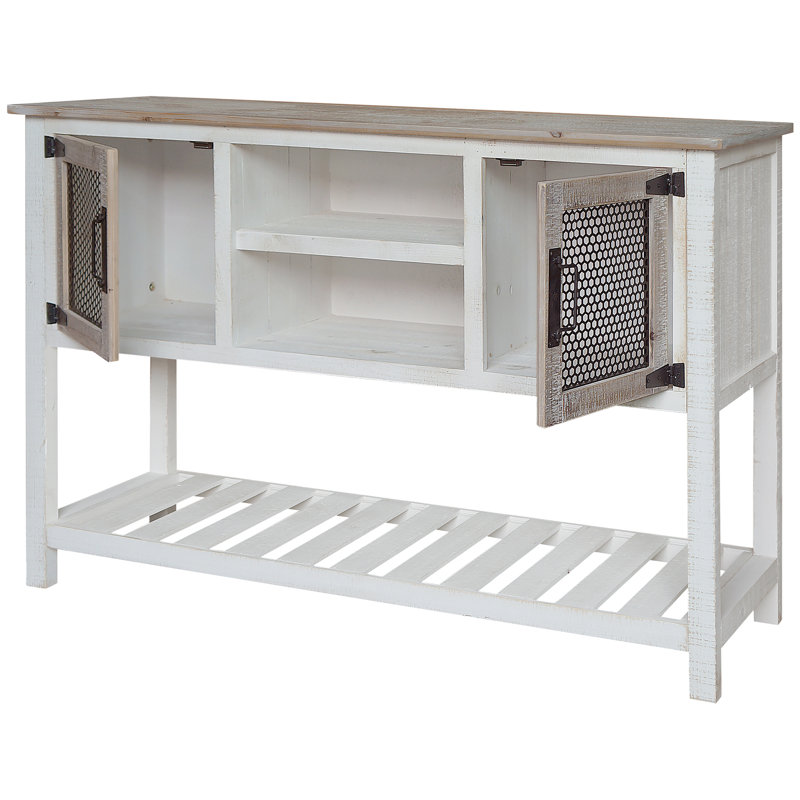 Console Poynor