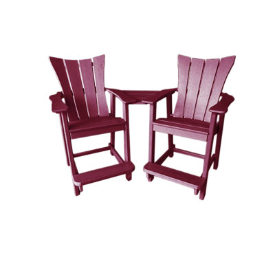 Ensemble de tabourets de bar Ponemah