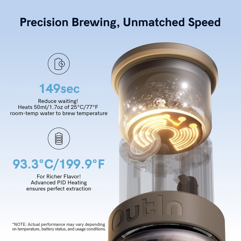 Outin Mino Portable Electric Espresso Machine, Mini Camping Coffee Maker For Travel, Pocket Sized Coffee Machine Self-heating, Ground Coffee & Ns Capsule Adapter For Adventure