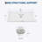 48x32 Inch Center Drain Shower Pan - Single Threshold Base, Non-Slip Textured Surface, Lightweight ABS Shower Base, Easy Install (Includes Drain Kit, White)