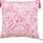 Rose est en rupture de stock sélectionné