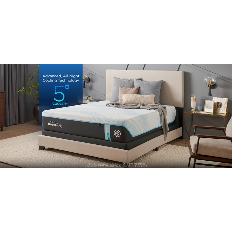 ProBreeze® 12" Medium Mattress, California King