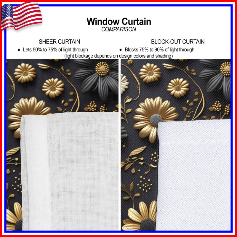 Rideaux floraux, voilages et voilages à motif floral - 1 panneau, 50 po x 92 po - 1 panneau, Transparent