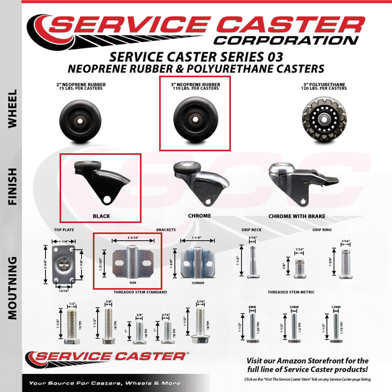 Neoprene Rubber Casters with Side Mount Brackets