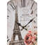 Close Wall Clock