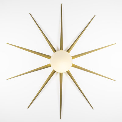 1 - Light LED Flush Mounted Sconce