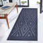 Avon Rug Blue Large Area Rug, Non Slip Hallway Runner, Soft Carpet Door Mat for Living Room, Bedroom & Kitchen-774074543