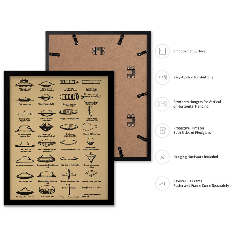 Tableau d'identification des OVNIS, 11"H x 14"W, Poster, Black Framed