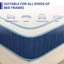 Matelas hybride moyen en boîte de 12 po EGOHome - Isolation en mouvement-1315838075-1293912629