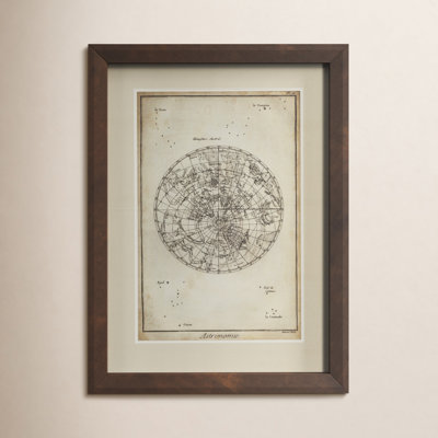 Antique Astronomy Chart II Print
