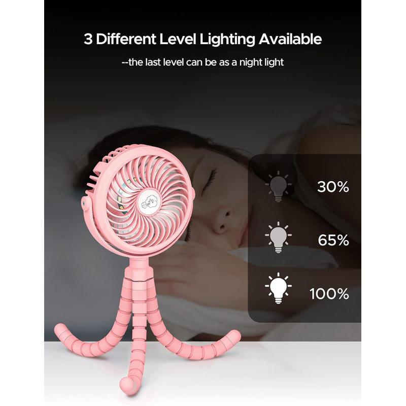 Ventilateur personnel 8 "CRST, Rose