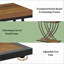 Table d'appoint moderne, table de chevet à 2 niveaux, table de bout, table basse