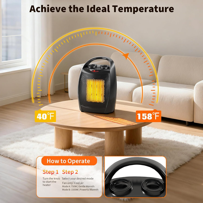 Small Space Heater, 1500W/750W Portable Electric Space Heater, PTC Fast Heating Ceramic Room Small Heater with Overheat & Tip-Over Protection Office Room Desk Indoor Use