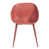 Red is out of stock selected