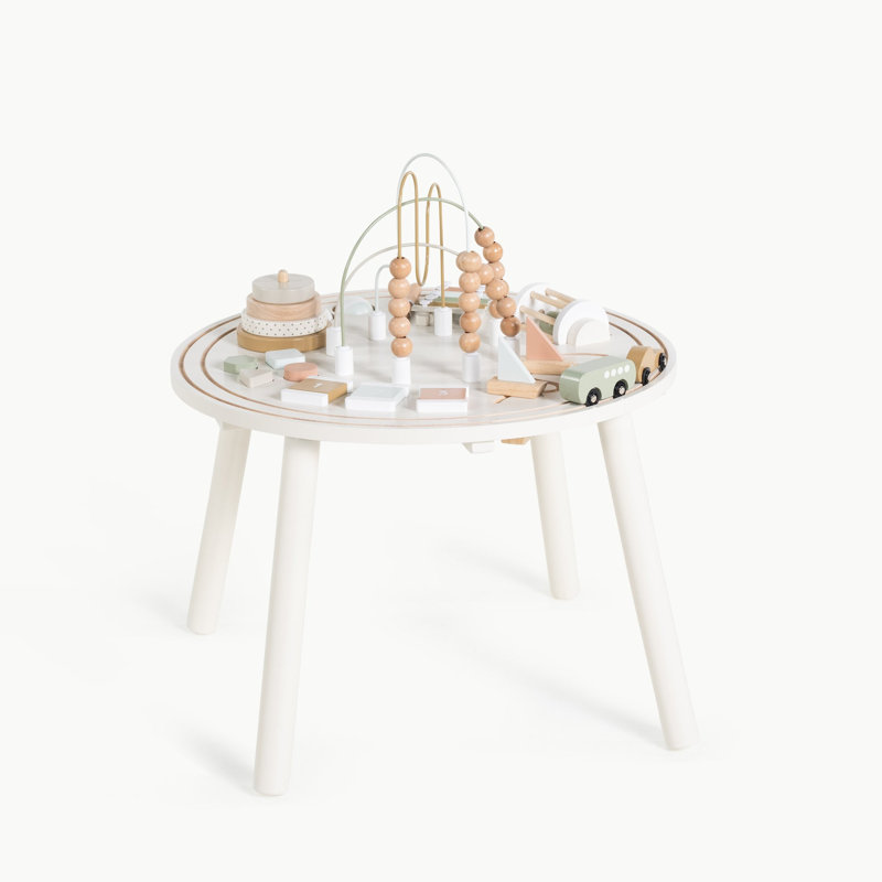 Activity Table