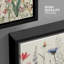 «Wildflowers Prints Minimalist» sur-99542881-99542882