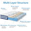 Matelas hybride mi-ferme 10 po avec surmatelas en mousse viscoélastique gélifiée Noelani - Garantie de 10 ans-108223294