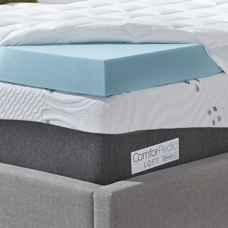ComforPedic Loft from Beautyrest Gel Memory Foam and Fiber 2-Piece Mattress Topper, Full, 5.5"