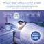 Clorox Tabletop Smart True Hepa Room Air Purifier