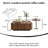 Pre-Assembled Oversize Retro Wooden Elevated Nested Coffee Table Set with 2 Drawer Storage, 39.37" L x 15.75" H Square Walnut Top with Glass Side Table, Mid-Century Coffee Table for Living Room