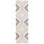 Tapis performance performant touffeté à la main Powell-22531702