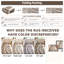 Tapis de cuisine 24 po x 36 po + 24 po x 72 po (ensemble de 2)-1212113308