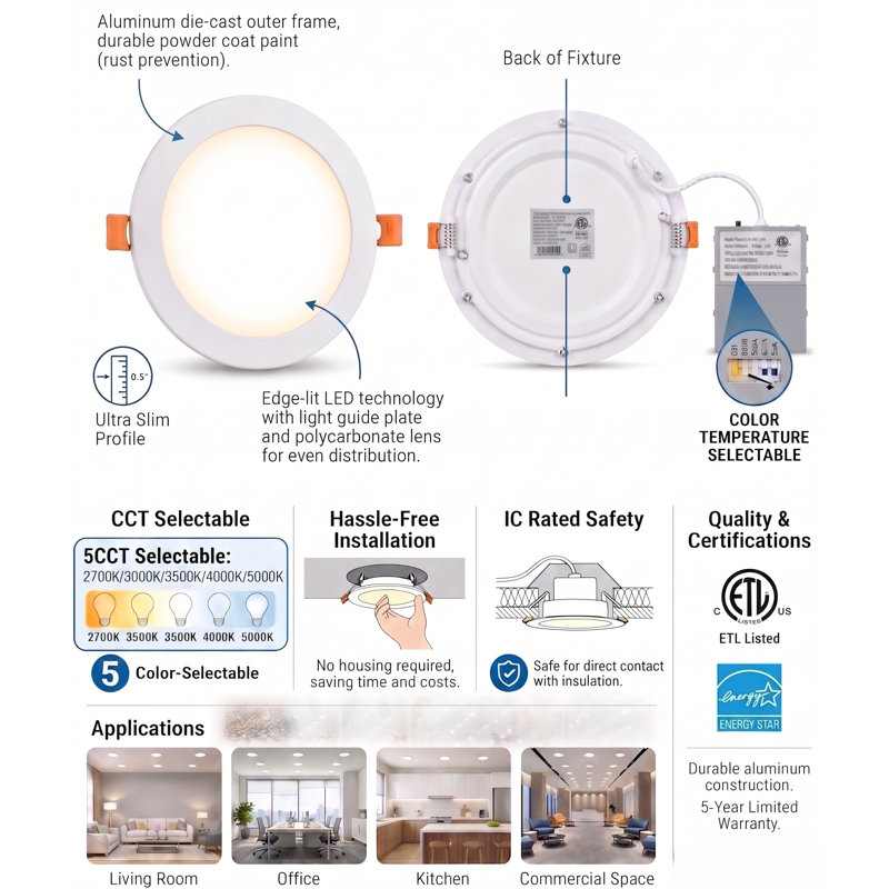 Projecteur encastré ultra-plat rond 8 W à DEL 8 po, 5 Pieces