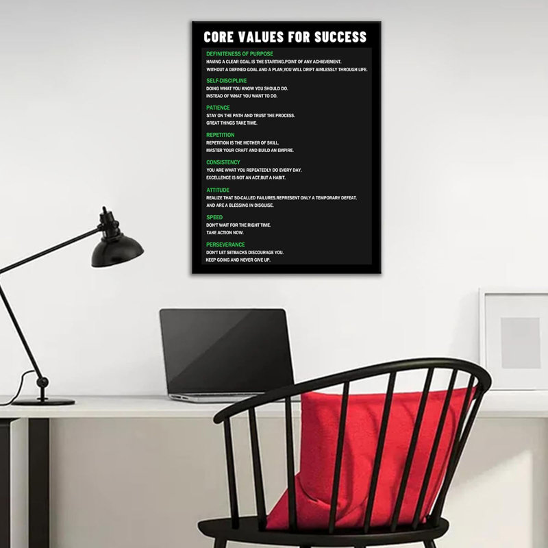 Art inspirant sur toile, Succès de motivation, Entrepreneur, citations, impression d'affiche, thème positif, peinture d'art pour bureau, salle de classe, salle de classe tendue et encadrée