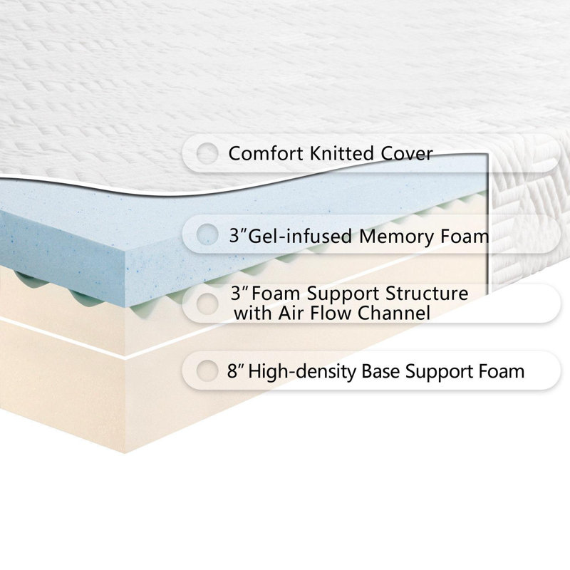 Matelas à mousse mémoire moyenne gel, Très grand
