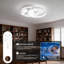 LED Flush Mount