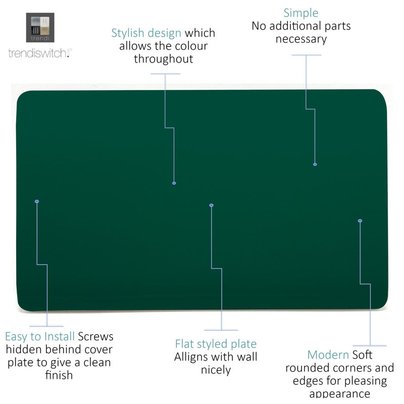 Trendi Switch Double Blanking Plate, Dark Green